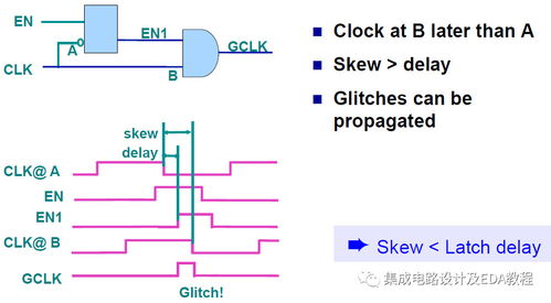 憶往昔 從集成門控時鐘到分離門控，淺談IC設計EDA虛擬機服務器的搭建與服務演進